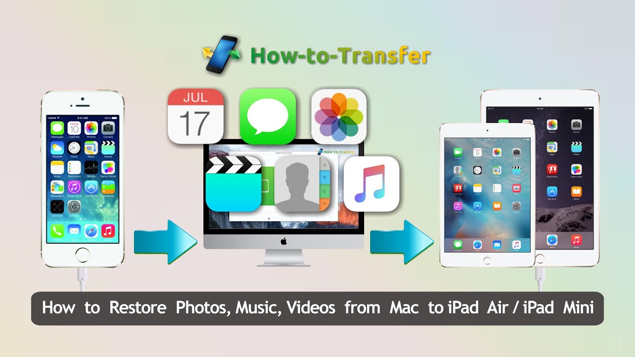 Iskysoft Phone Transfer Mac Download